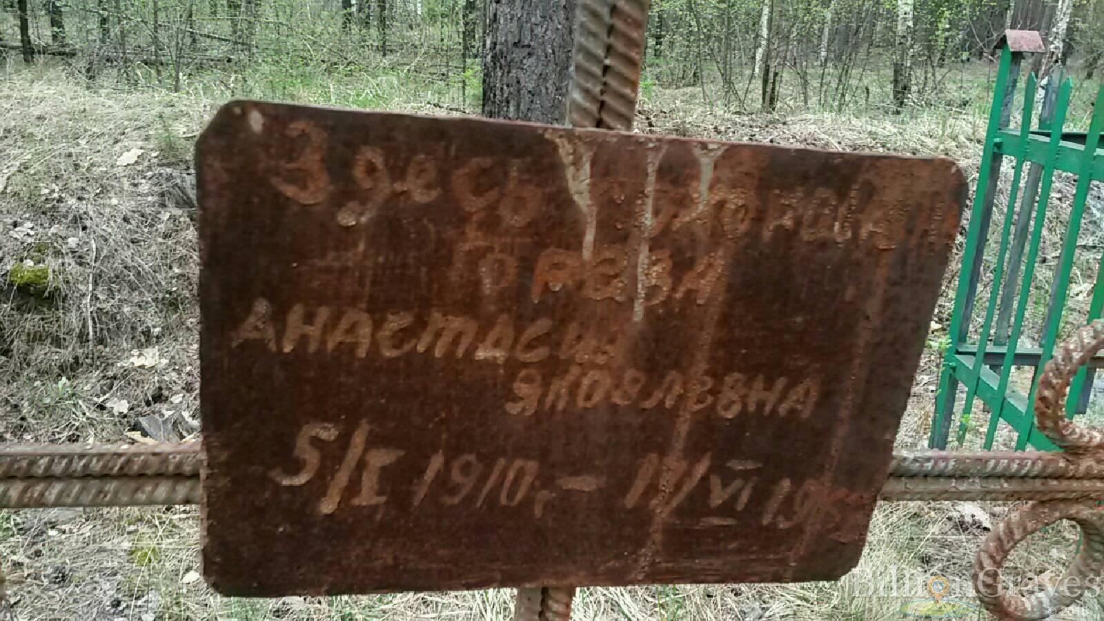 Горева Анастасия Яковлевна