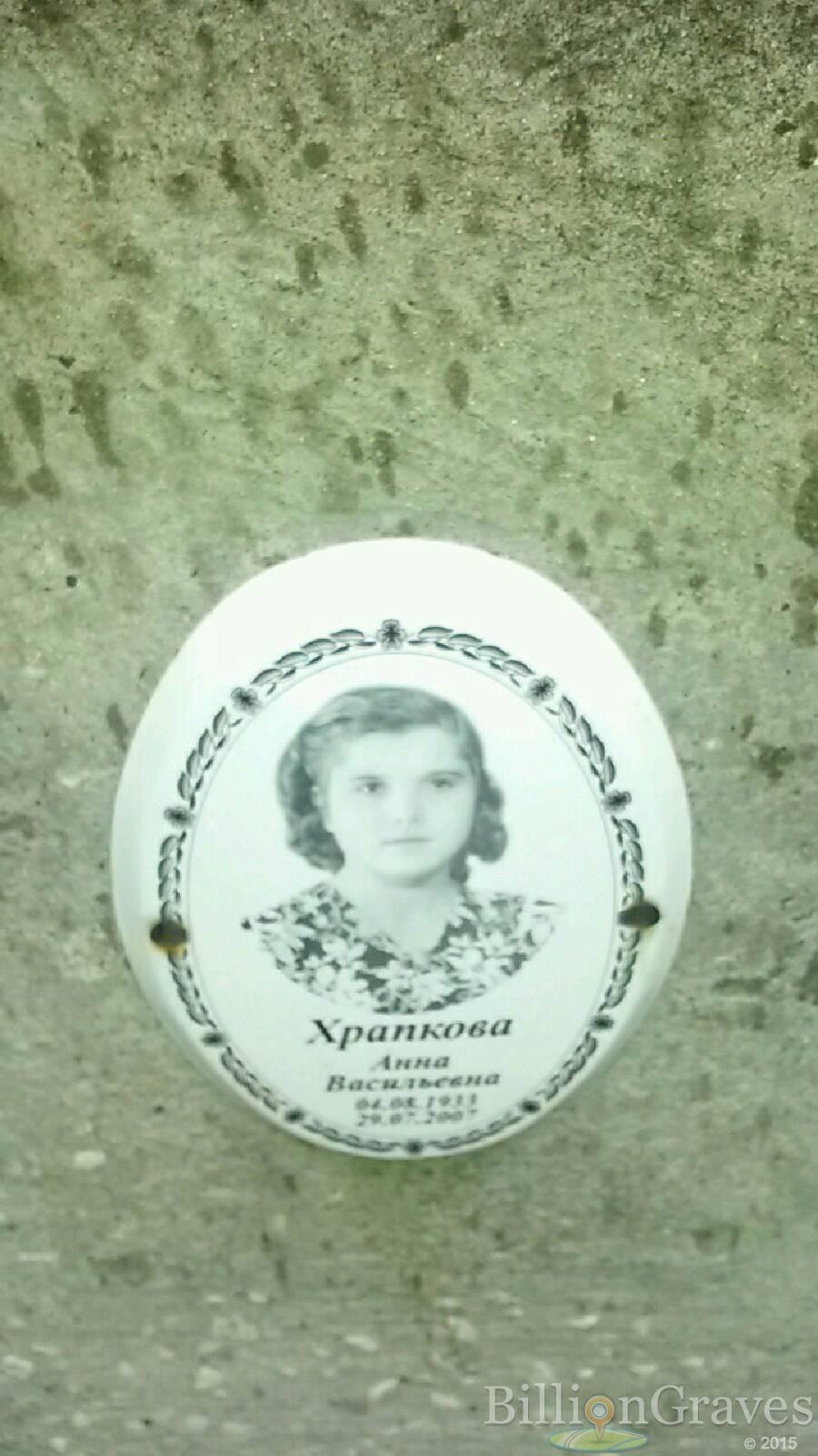 Храпкова Анна Васильевна