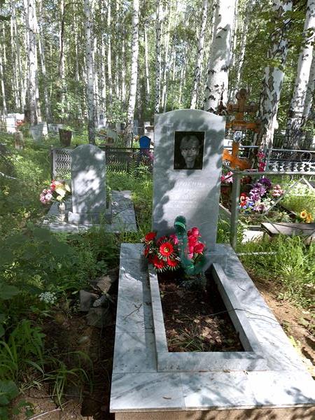 Сорокина Мария Александровна
