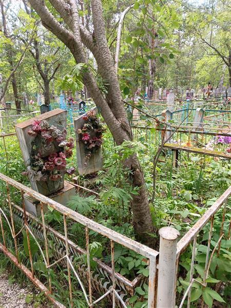 Негодяев Игорь Юрьевич
