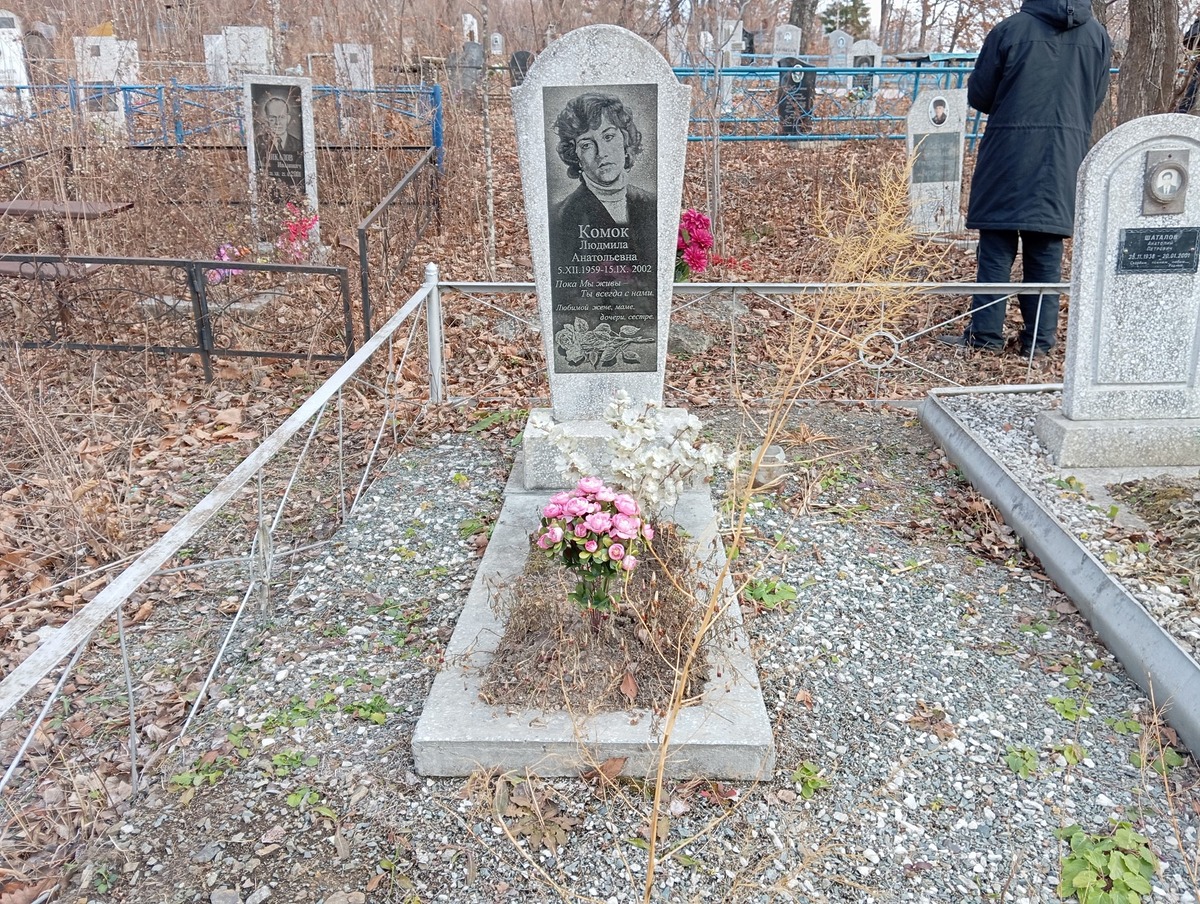 Комок Людмила Анатольевна