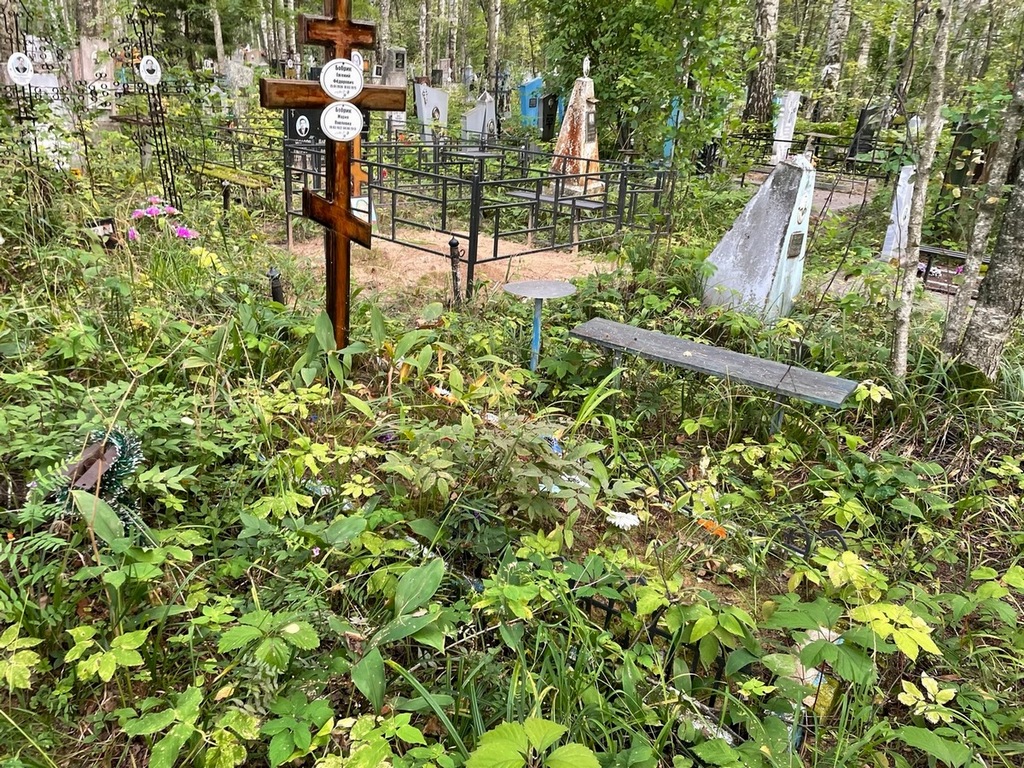 Бобрик Мария Павловна