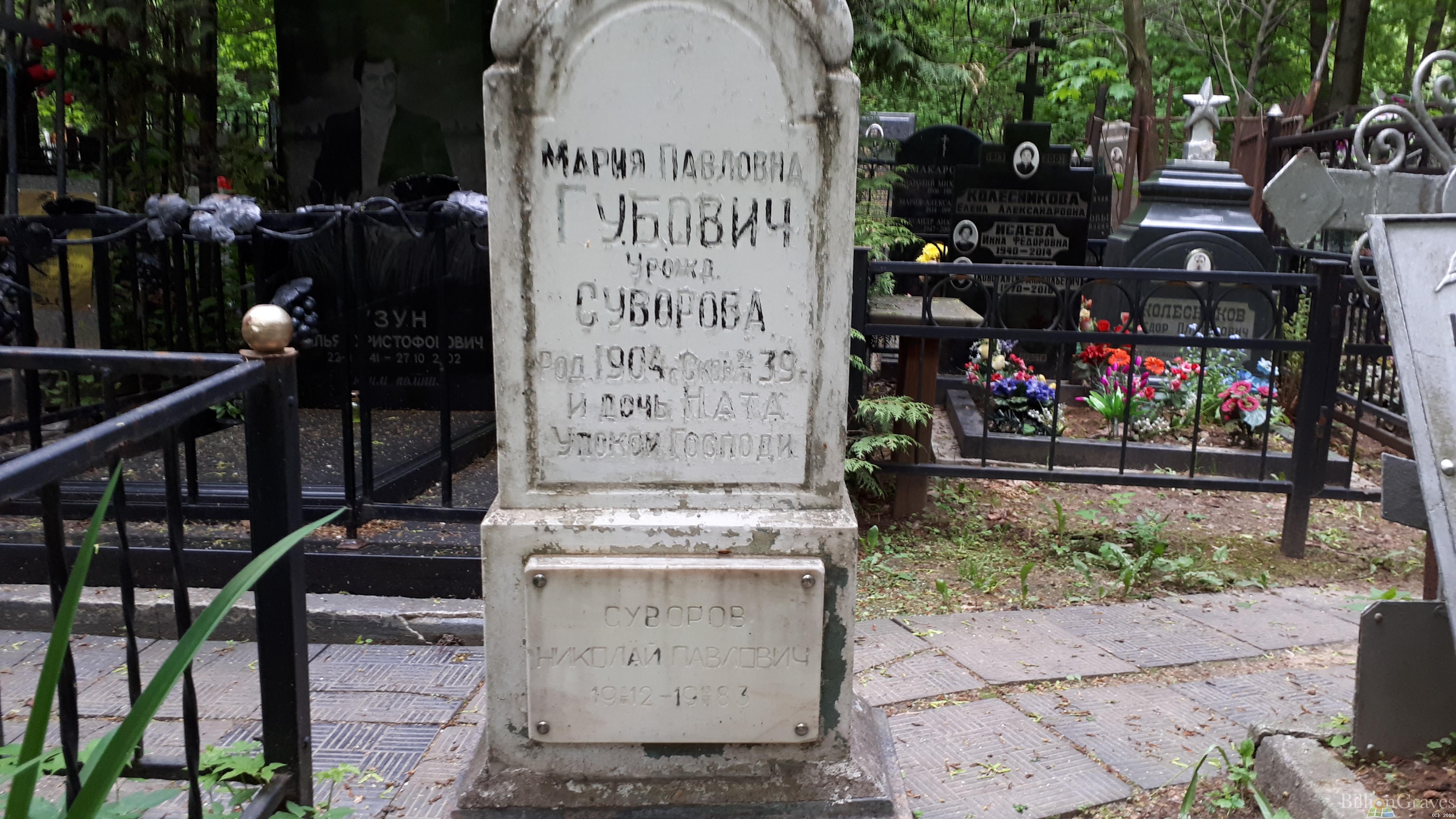 Губович Мария Павловна