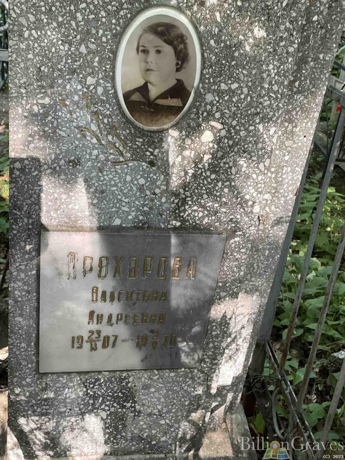 Прохорова Валентина Андреевна