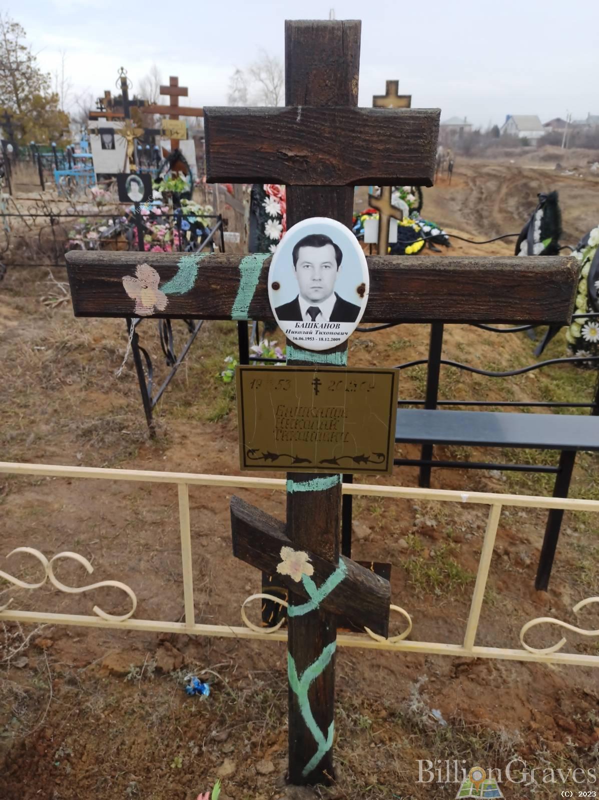 Башканов Николай Тихонович