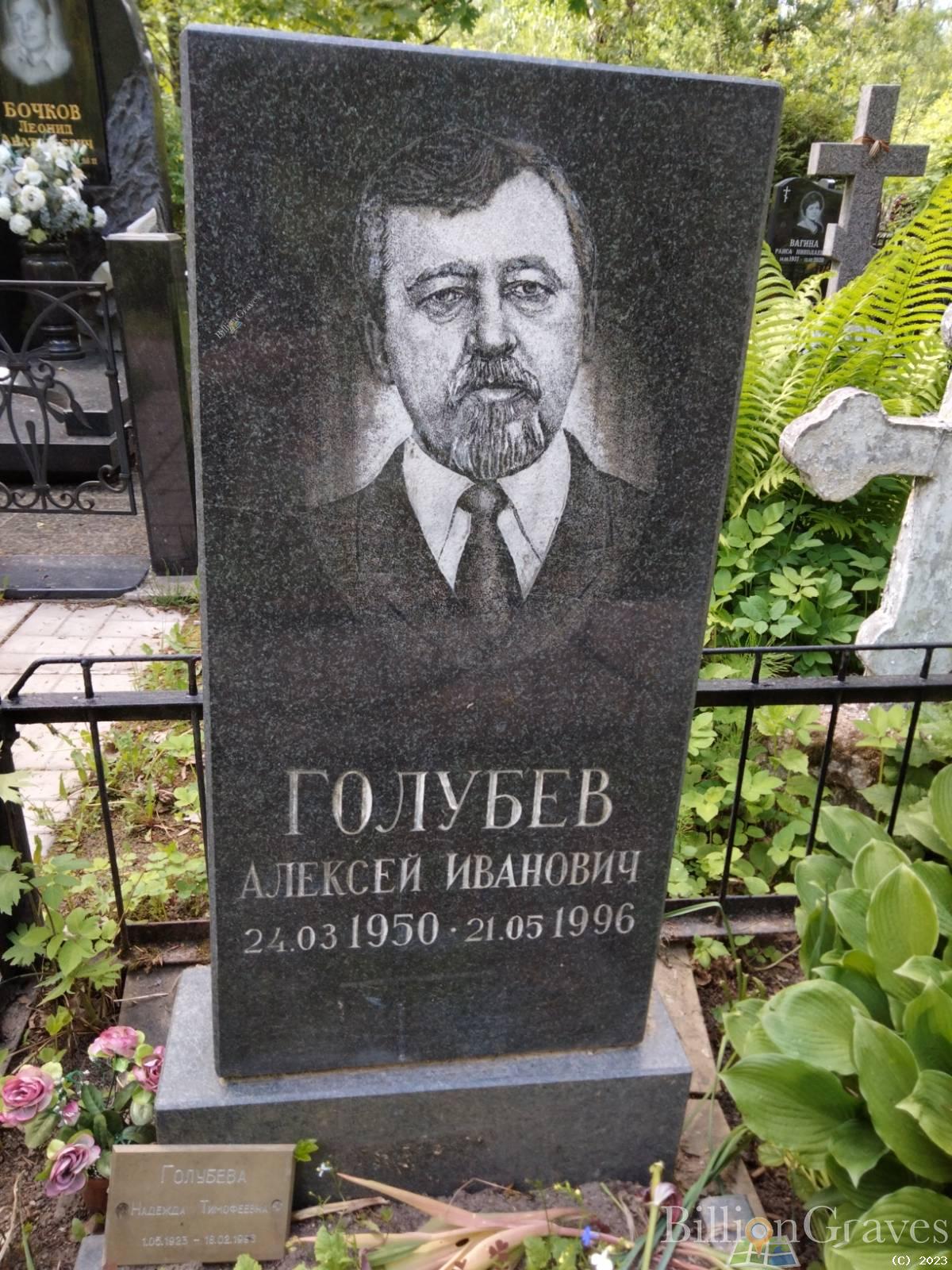 Голубев Алексей Иванович