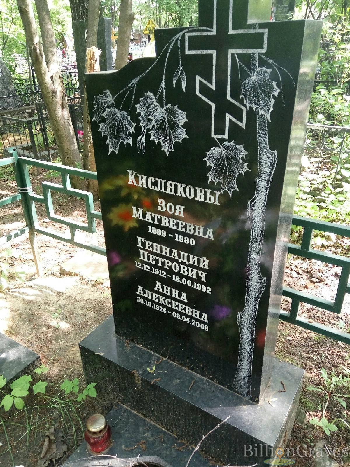 Кислякова Анна Алексеевна
