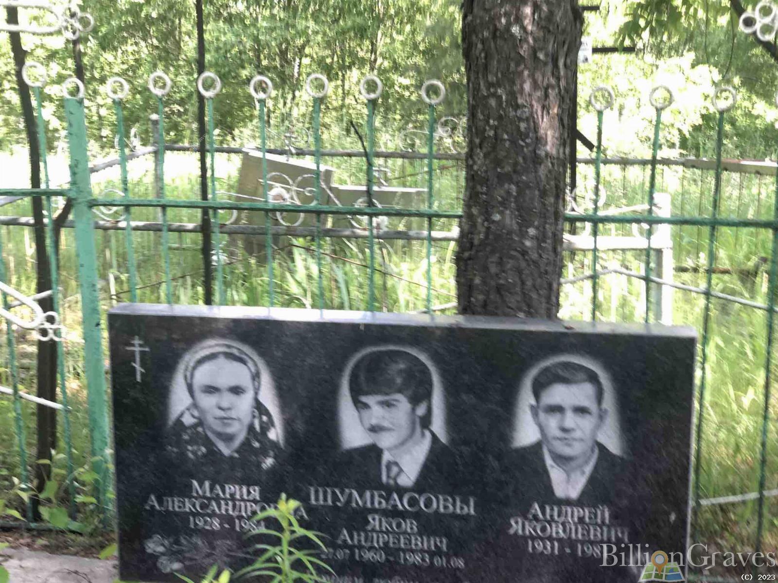 Шумбасов Яков Андреевич