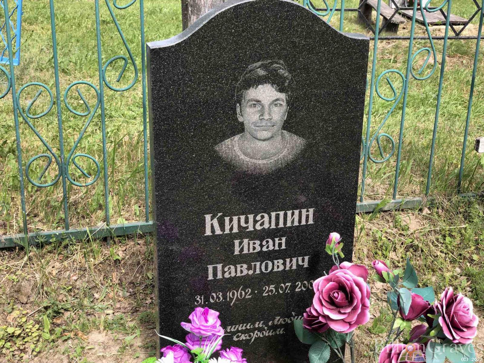 Кичапин Иван Павлович