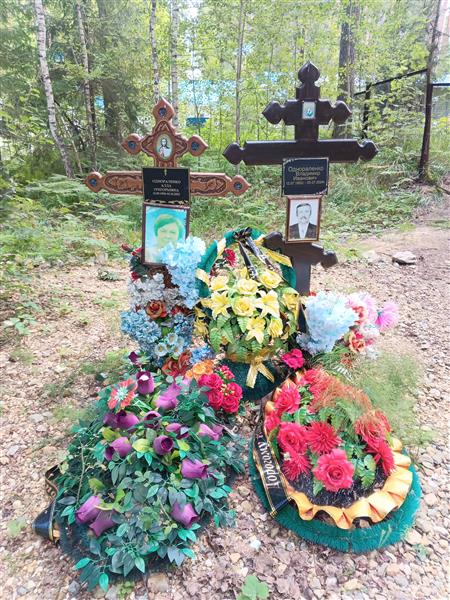 Однораленко Алла Григорьевна