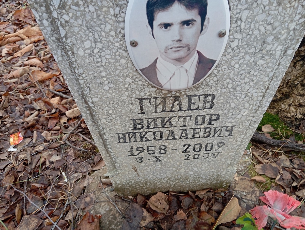 Гилев Виктор Николаевич