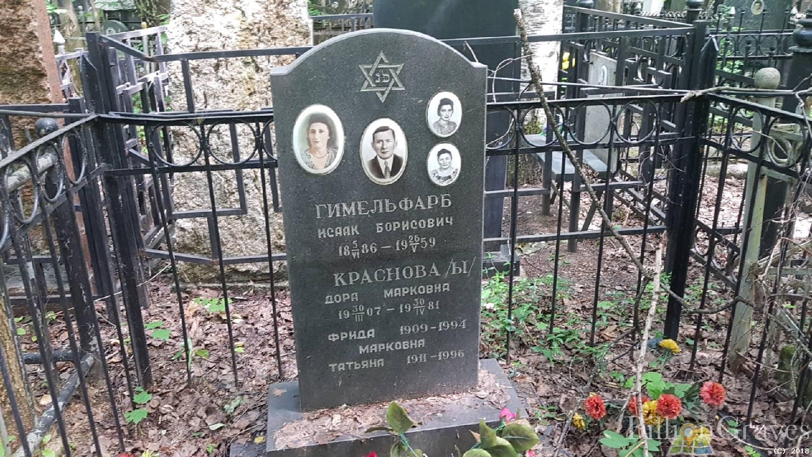 Гимельфарб Исаак Борисович