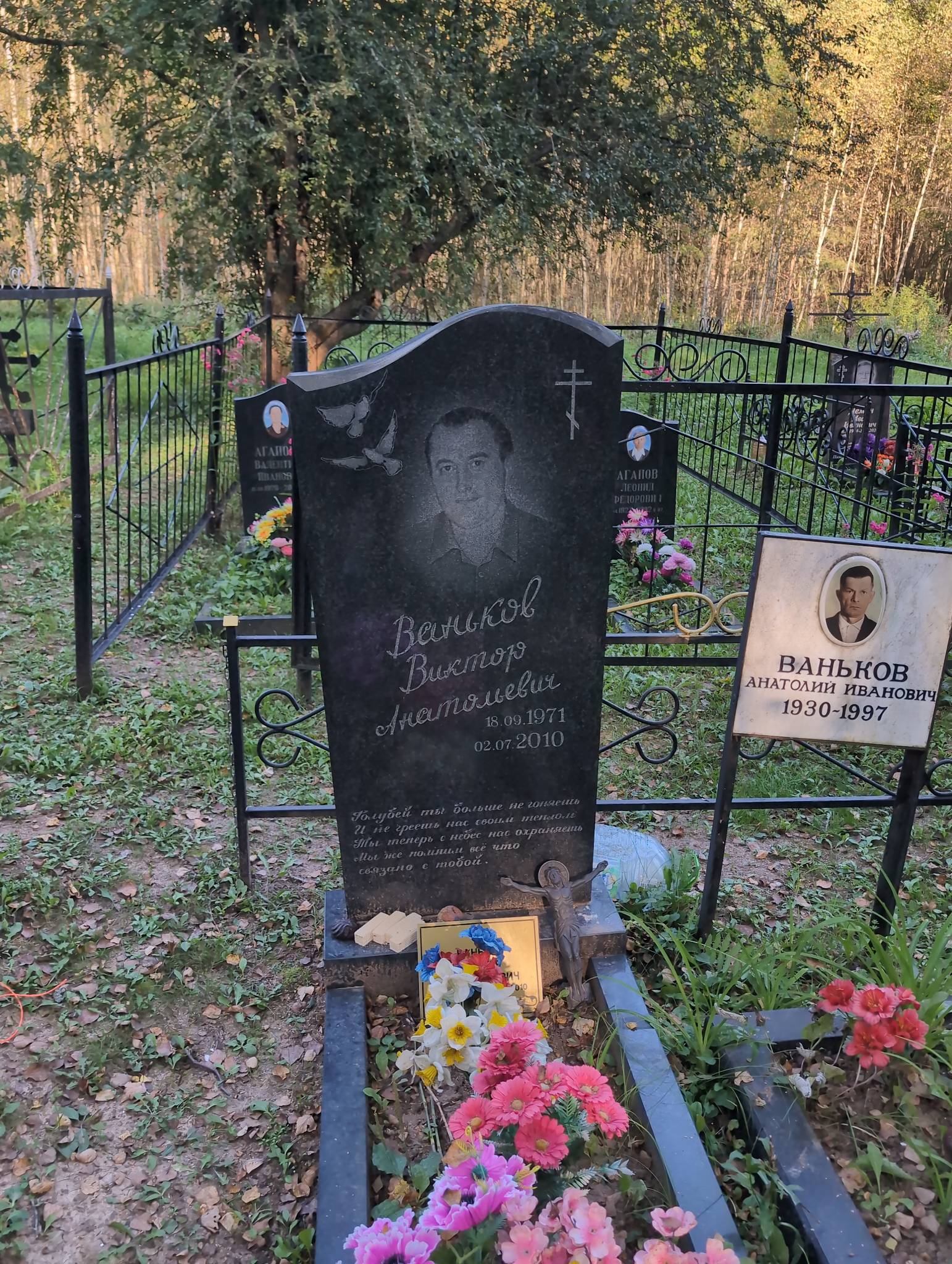 Ваньков Виктор Анатольевич