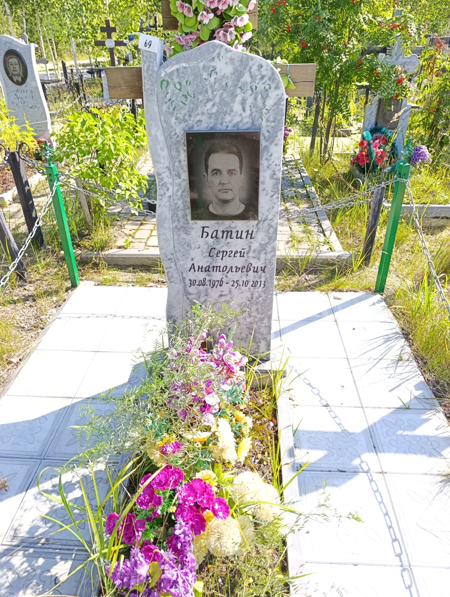 Батин Сергей Анатольевич