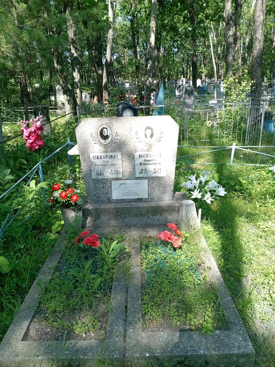 Нахабин Андрей Васильевич