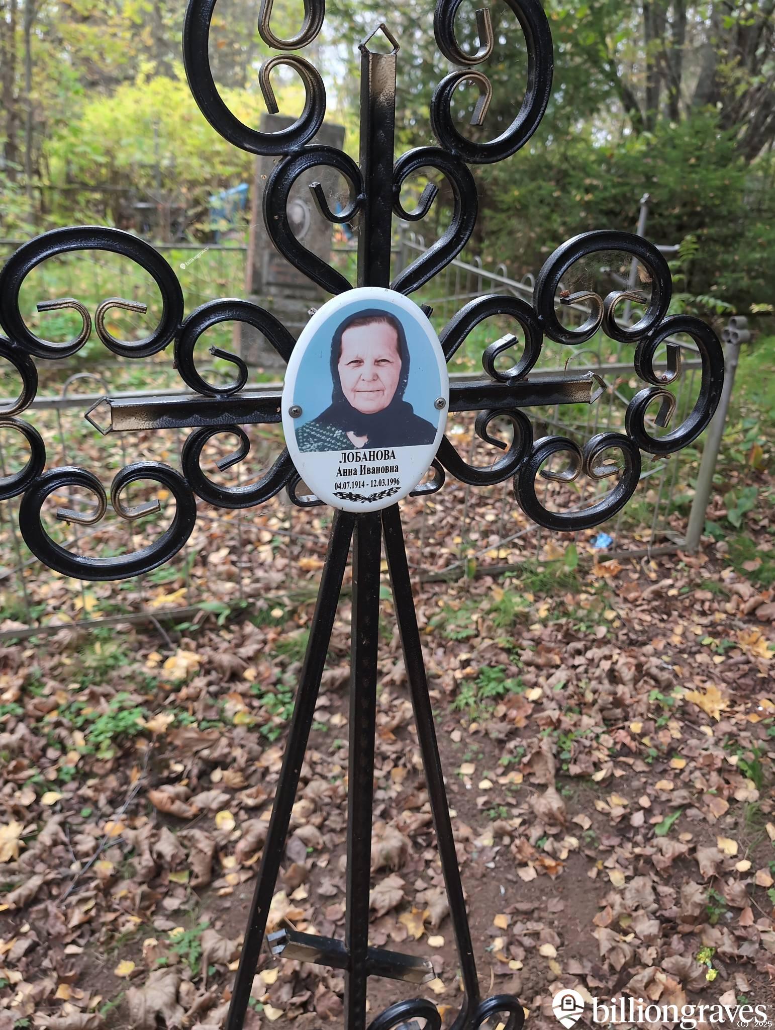 Лобанова Анна Ивановна