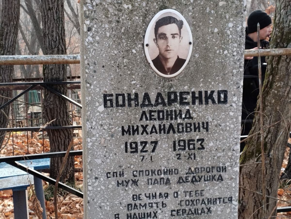 Бондаренко Леонид Михайлович