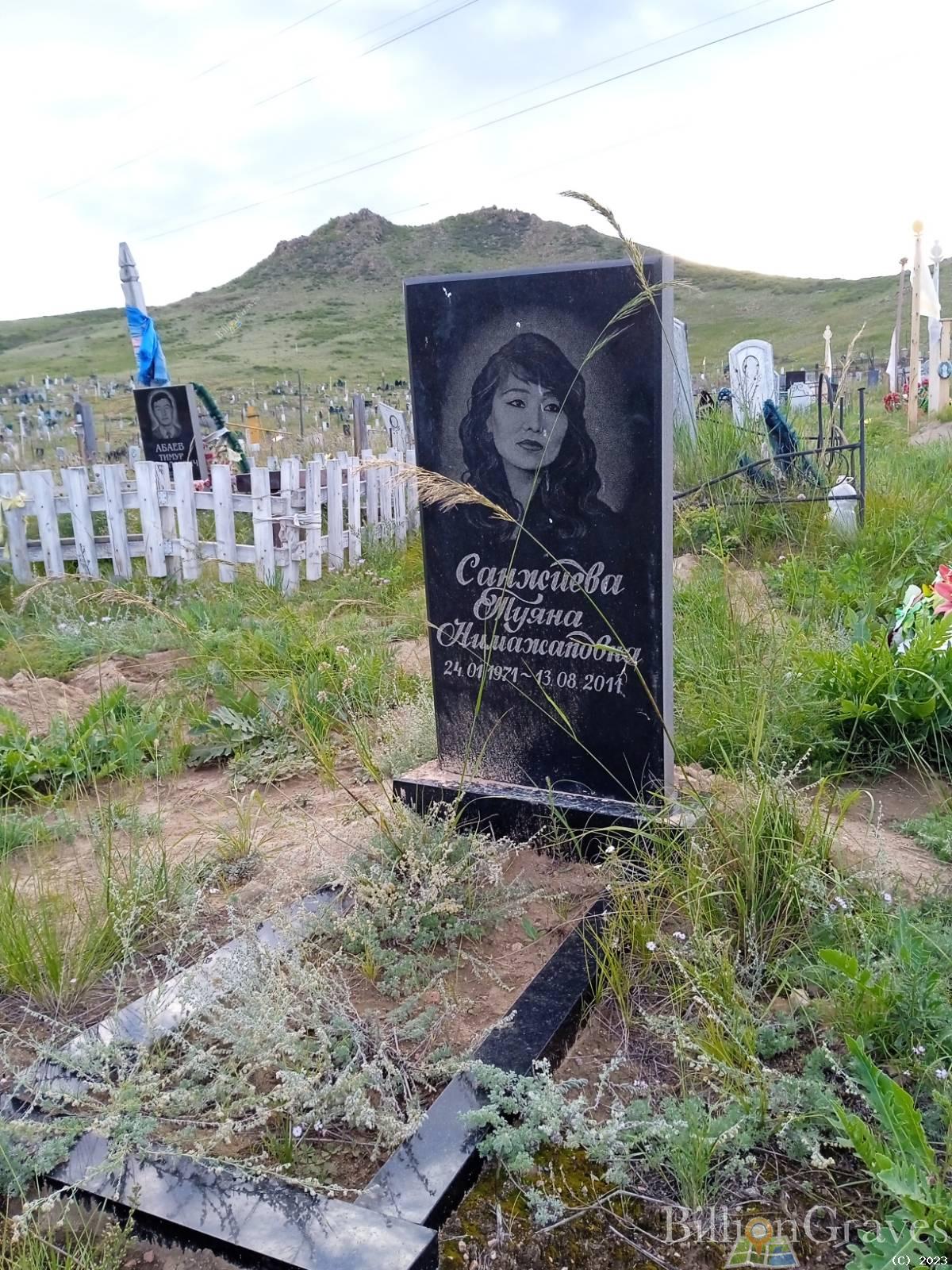 Санжиева Туяна Нимажаповна