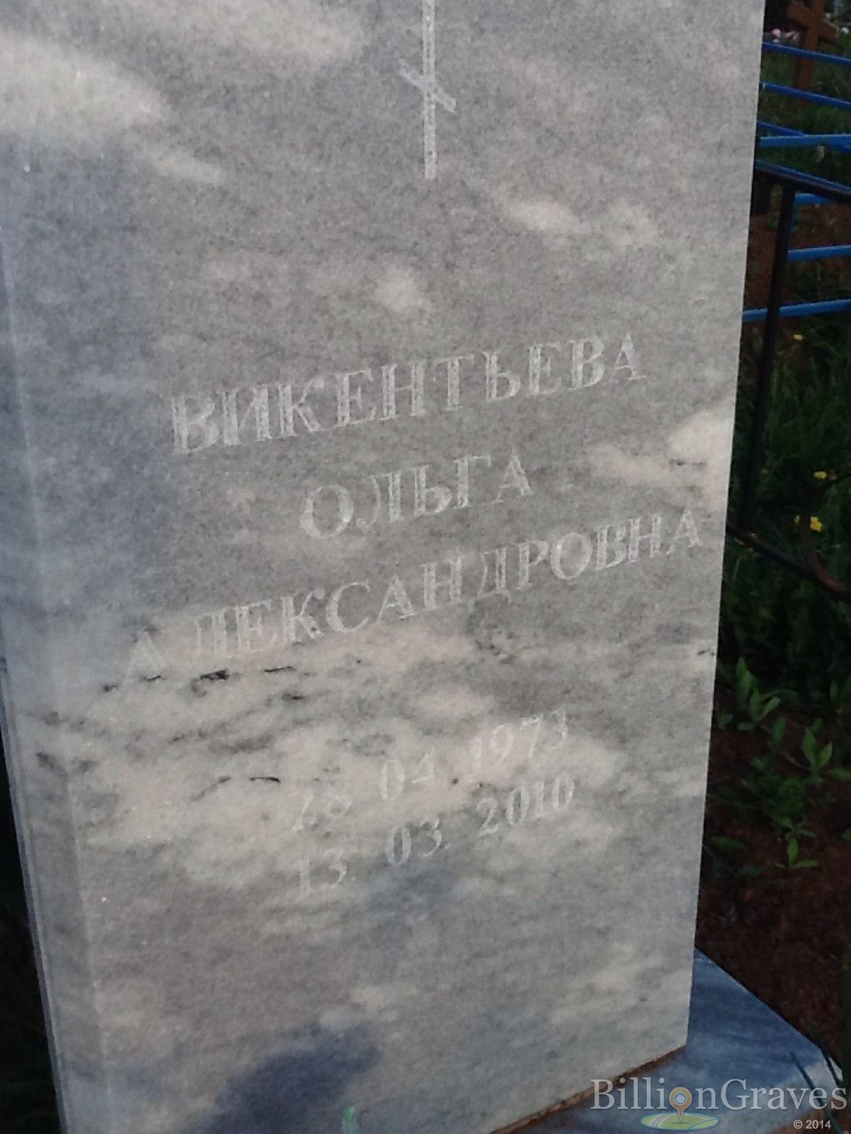 Викентьева Ольга Александровна