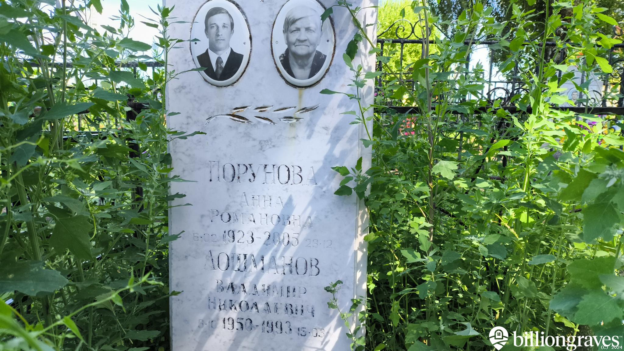 Порунова Анна Романовна