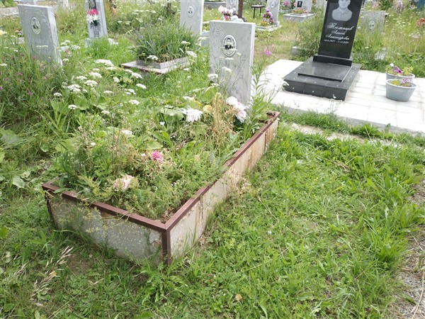 Сорокина Светлана Ивановна