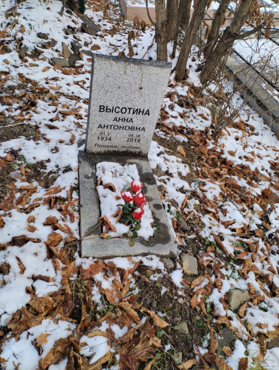 Высотина Анна Антоновна