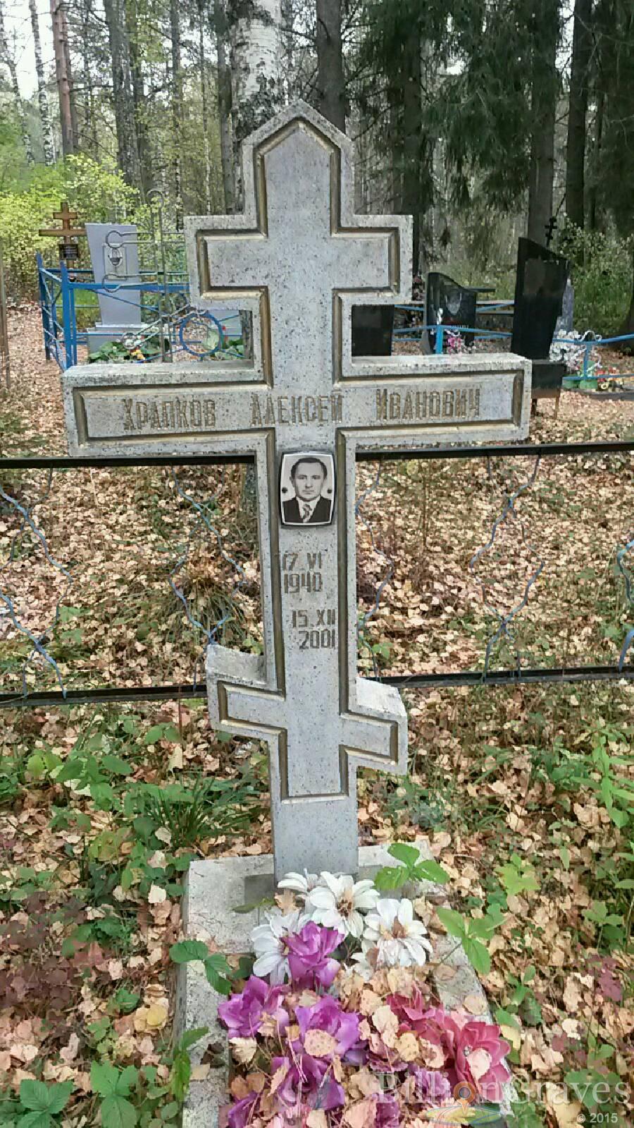 Храпков Алексей Иванович