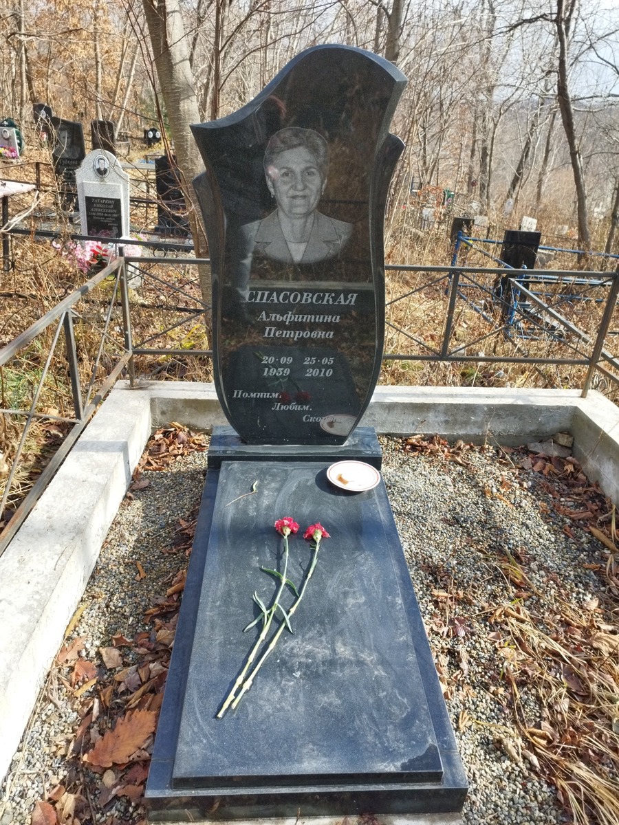 Спасовская Альфитина Петровна
