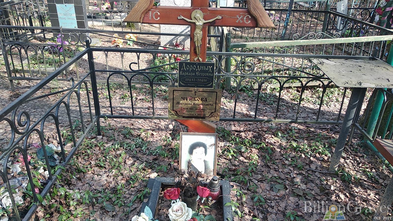 Дородных Варвара Егоровна