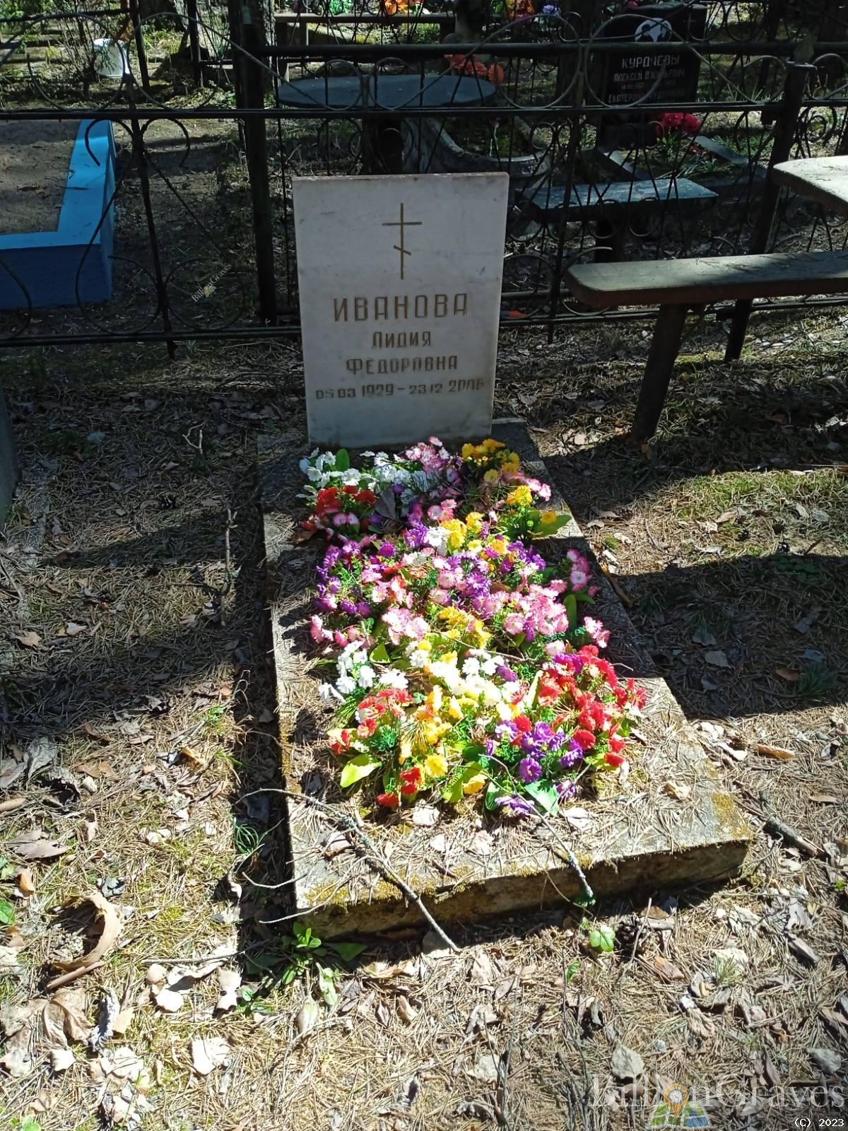 Иванова Лидия Федоровна
