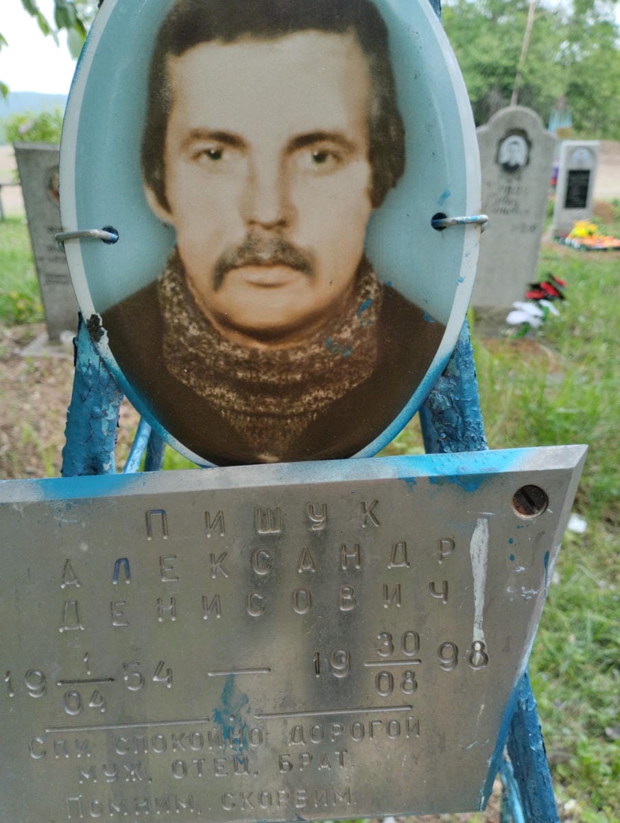 Пишук Александр Денисович