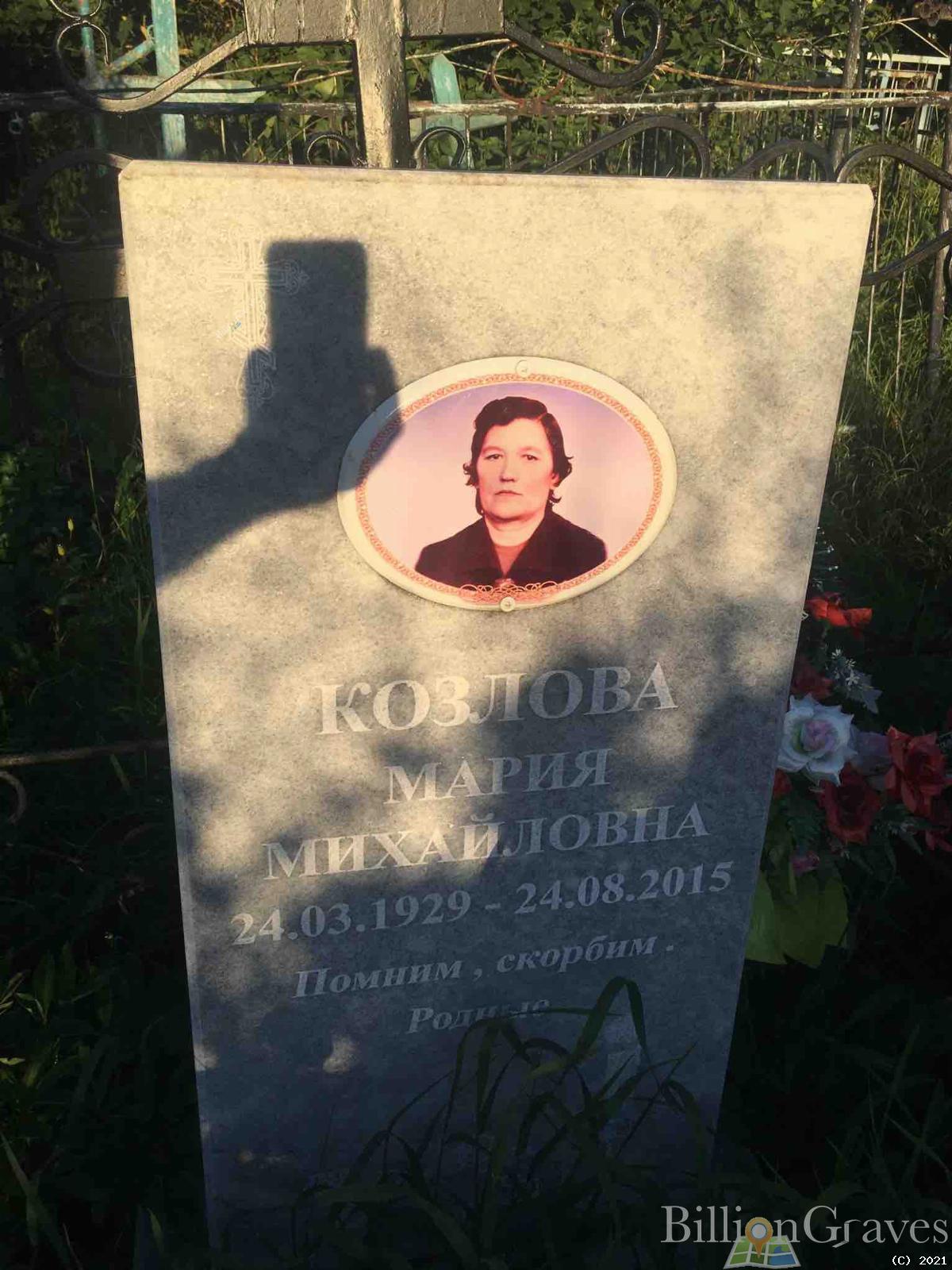 Козлова Мария Михайловна