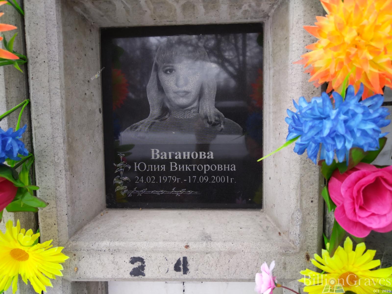 Ваганова Юлия Викторовна