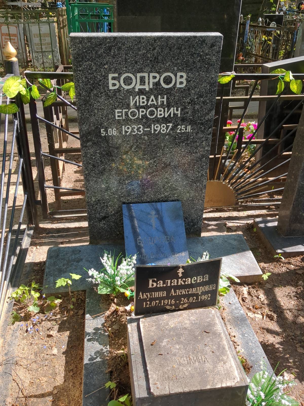 Балакаева Акулина Александровна
