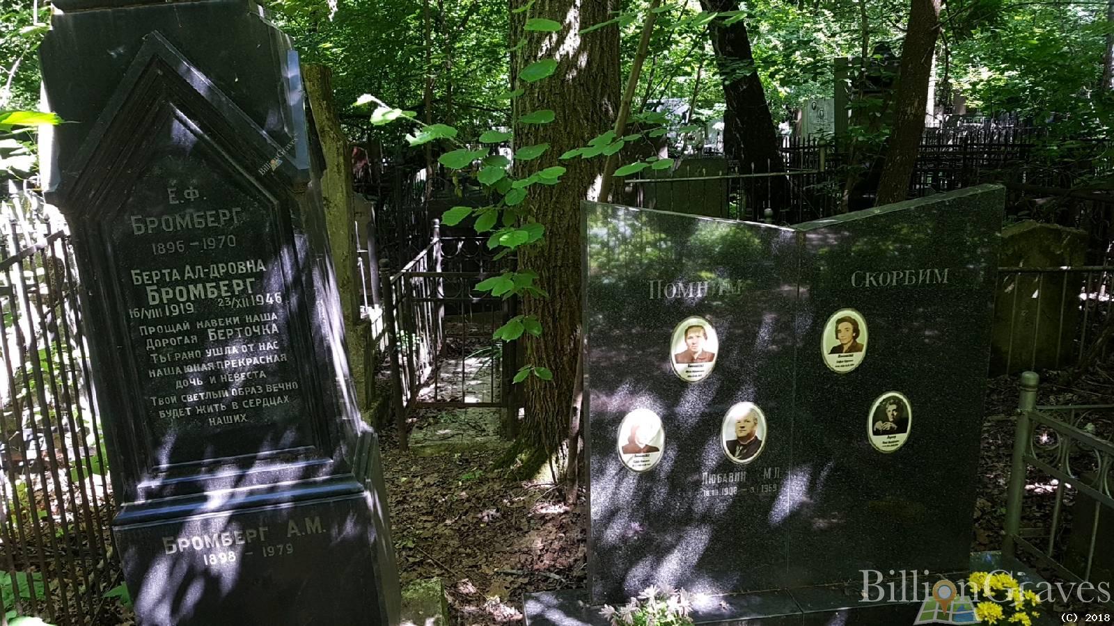 Бромберг Берта Александровна