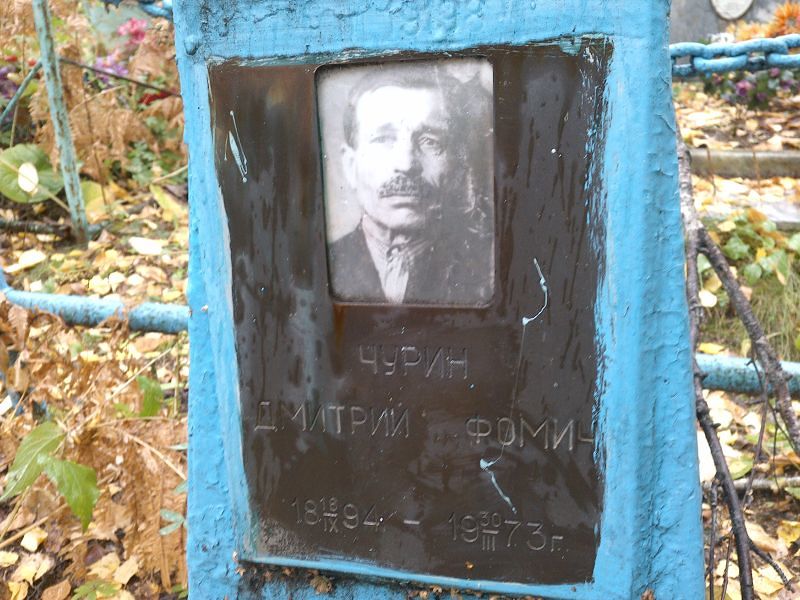 Чурин
