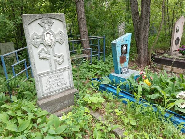 Ямковой Евгений Петрович