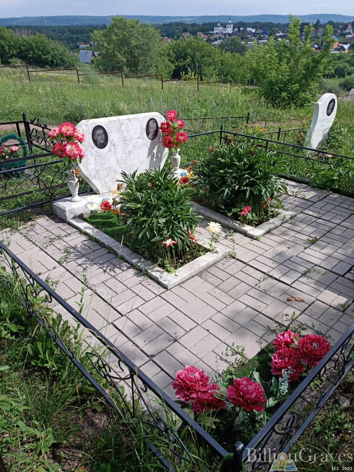 Зернова Мария Сергеевна