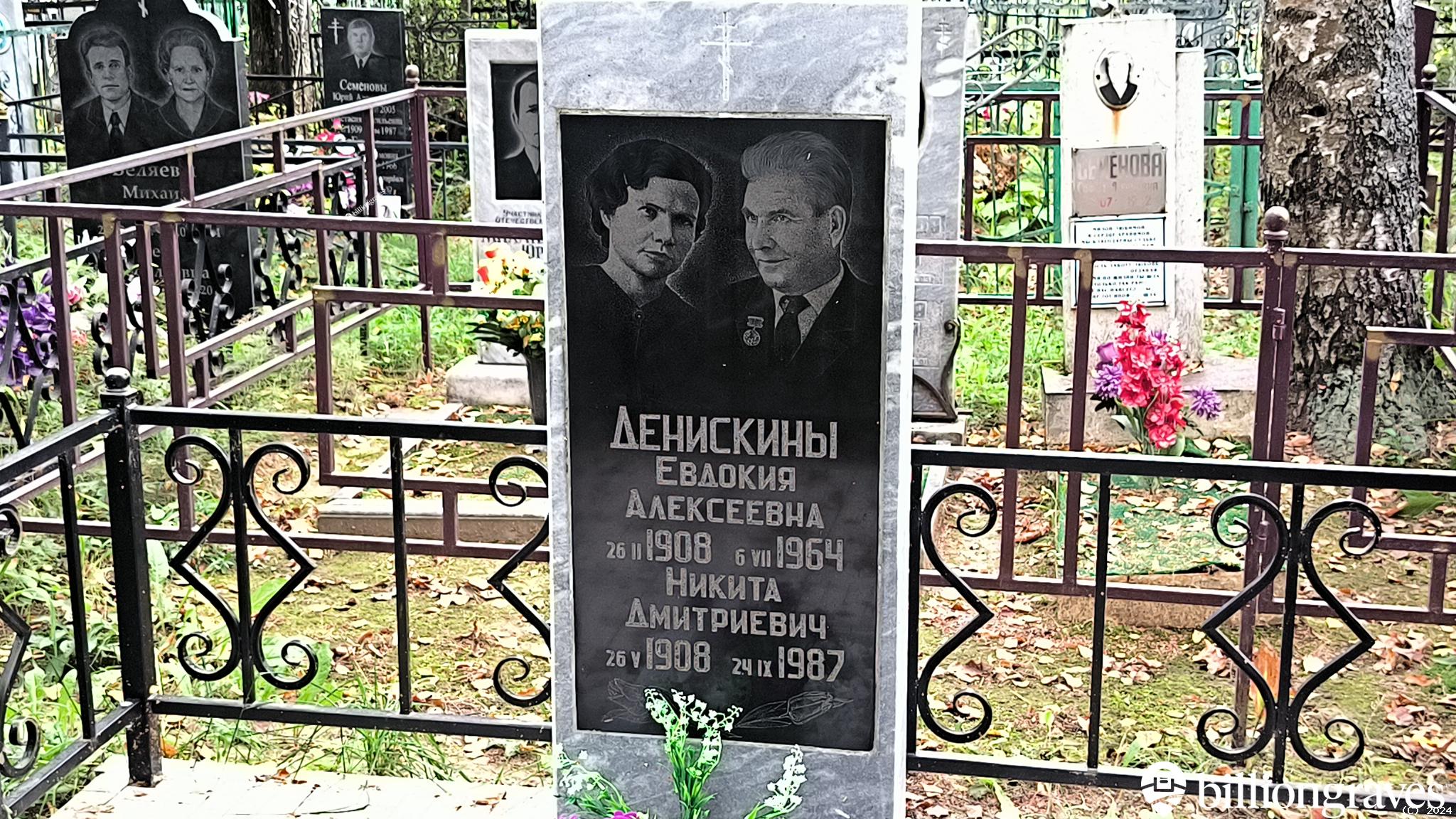 Денискин Никита Дмитриевич