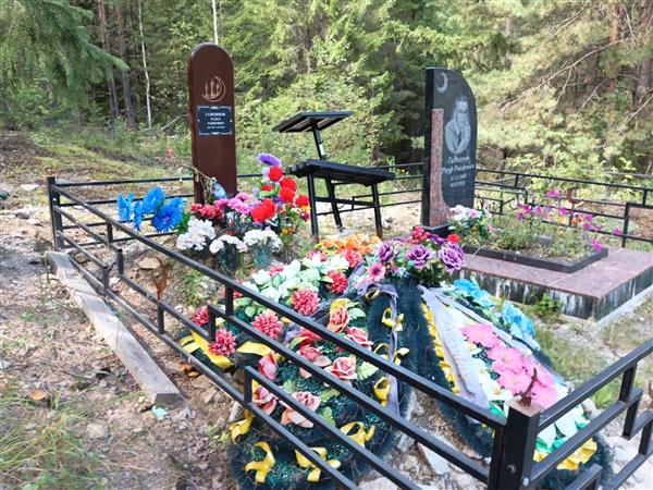 Газизянов Радил Райфович