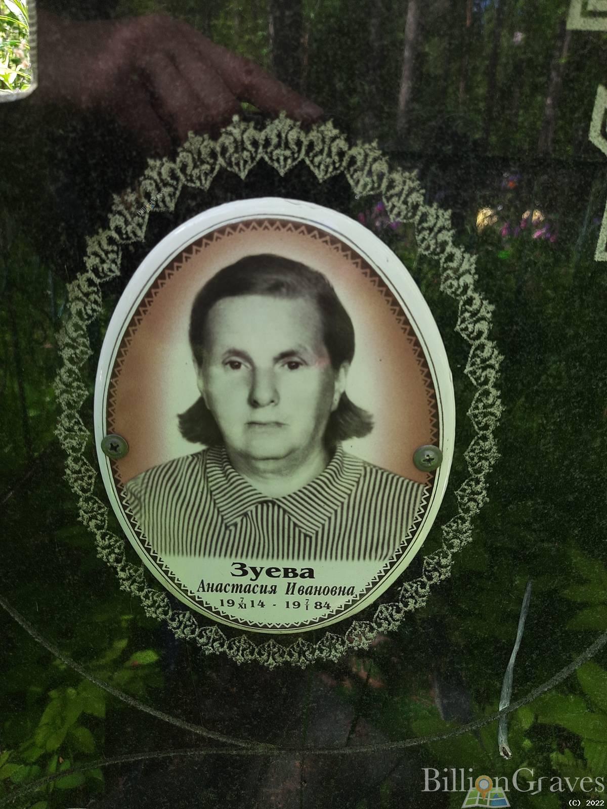 Зуева Анастасия Ивановна