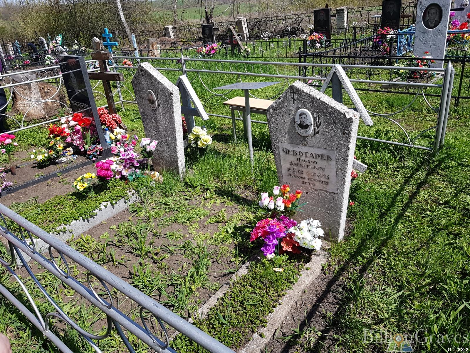 Чеботарёв Прохор Алексеевич