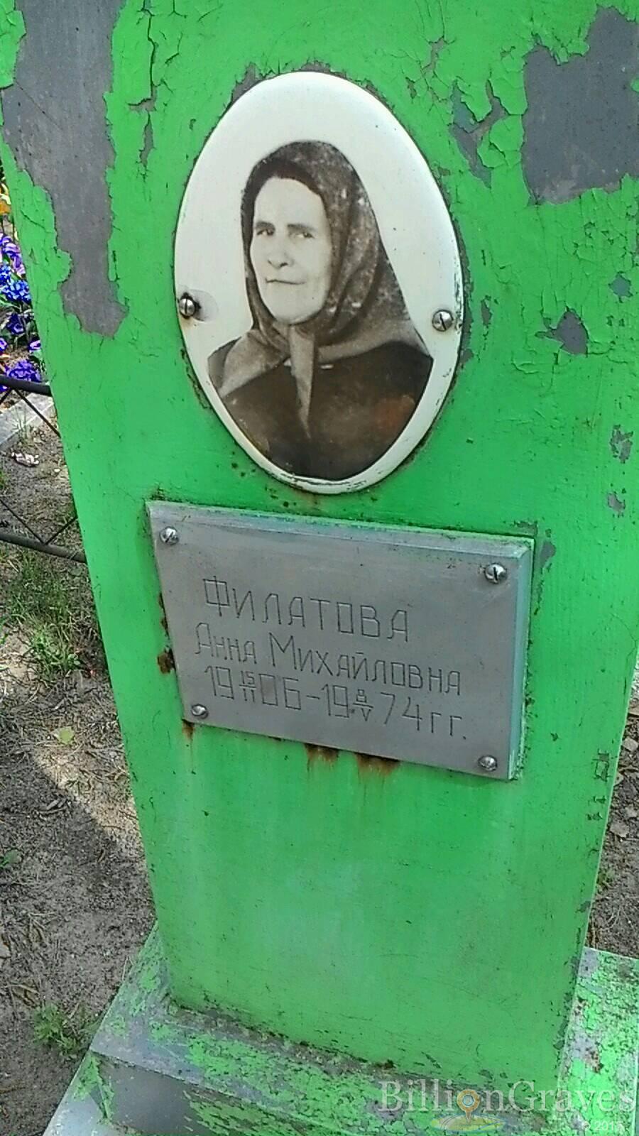 Филатова Анна Михайловна