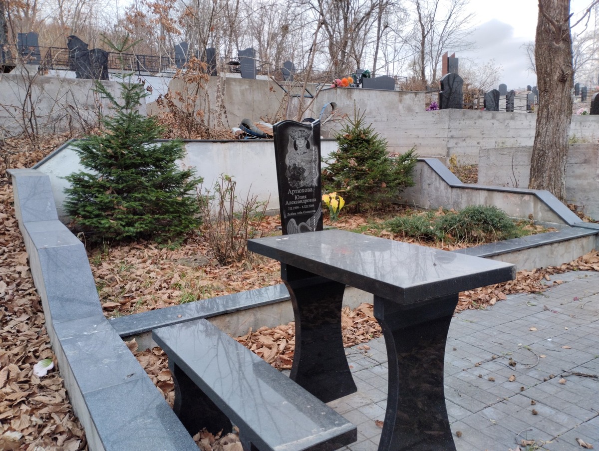 Артюхова Юлия Александровна