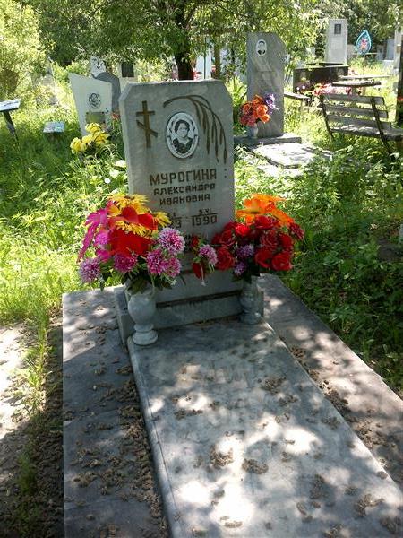 Мурогина Александра Ивановна