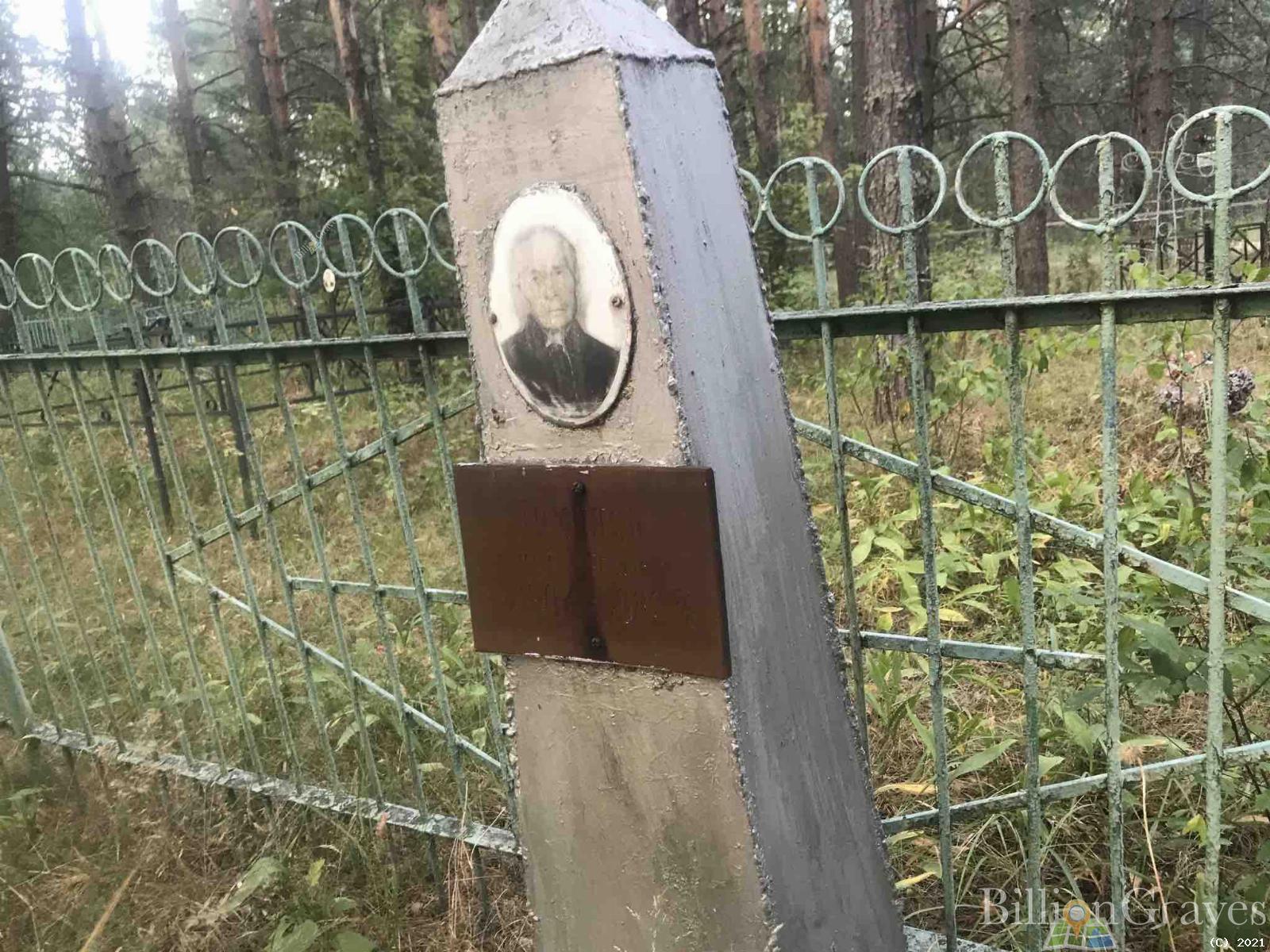 Архипов Алексей Федорович