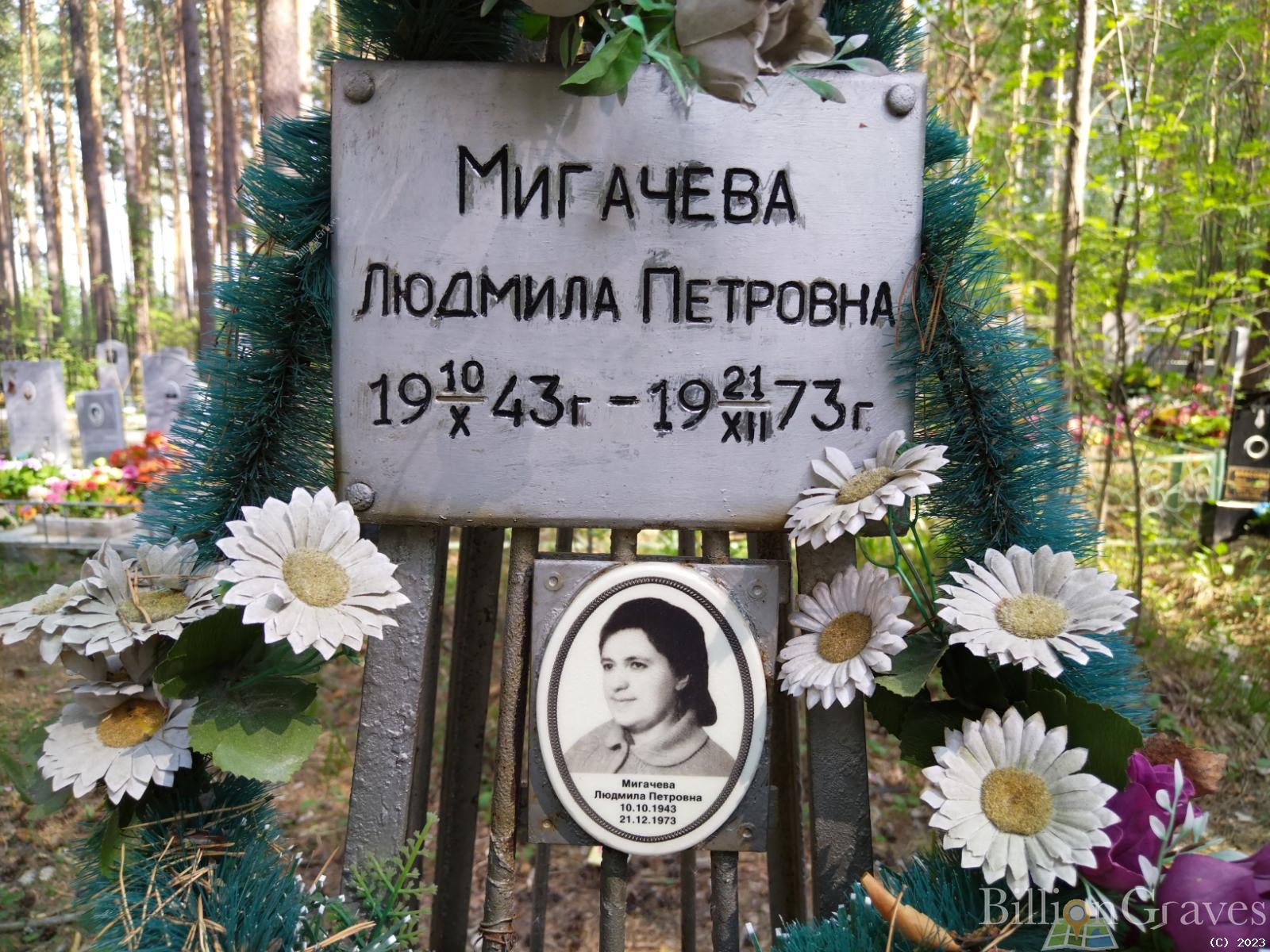 Мигачева Людмила Петровна