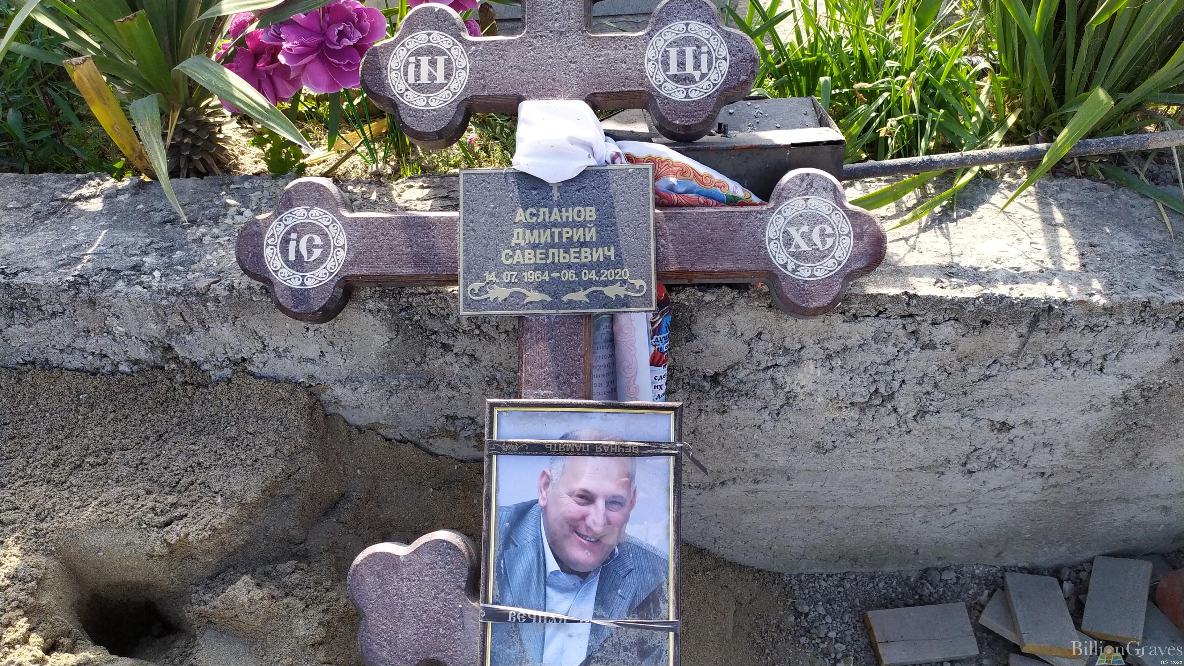 Асланов Дмитрий Савельевич