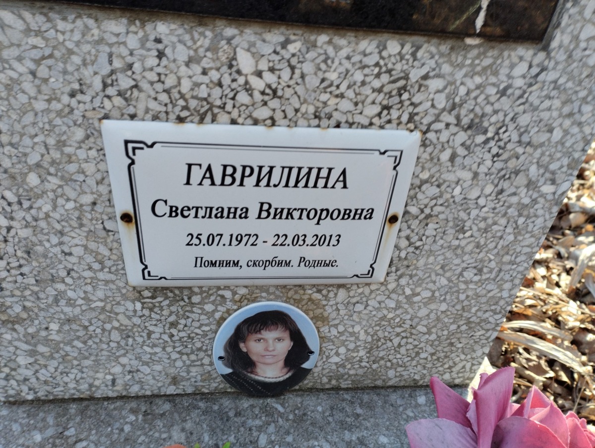 Гаврилина Светлана Викторовна