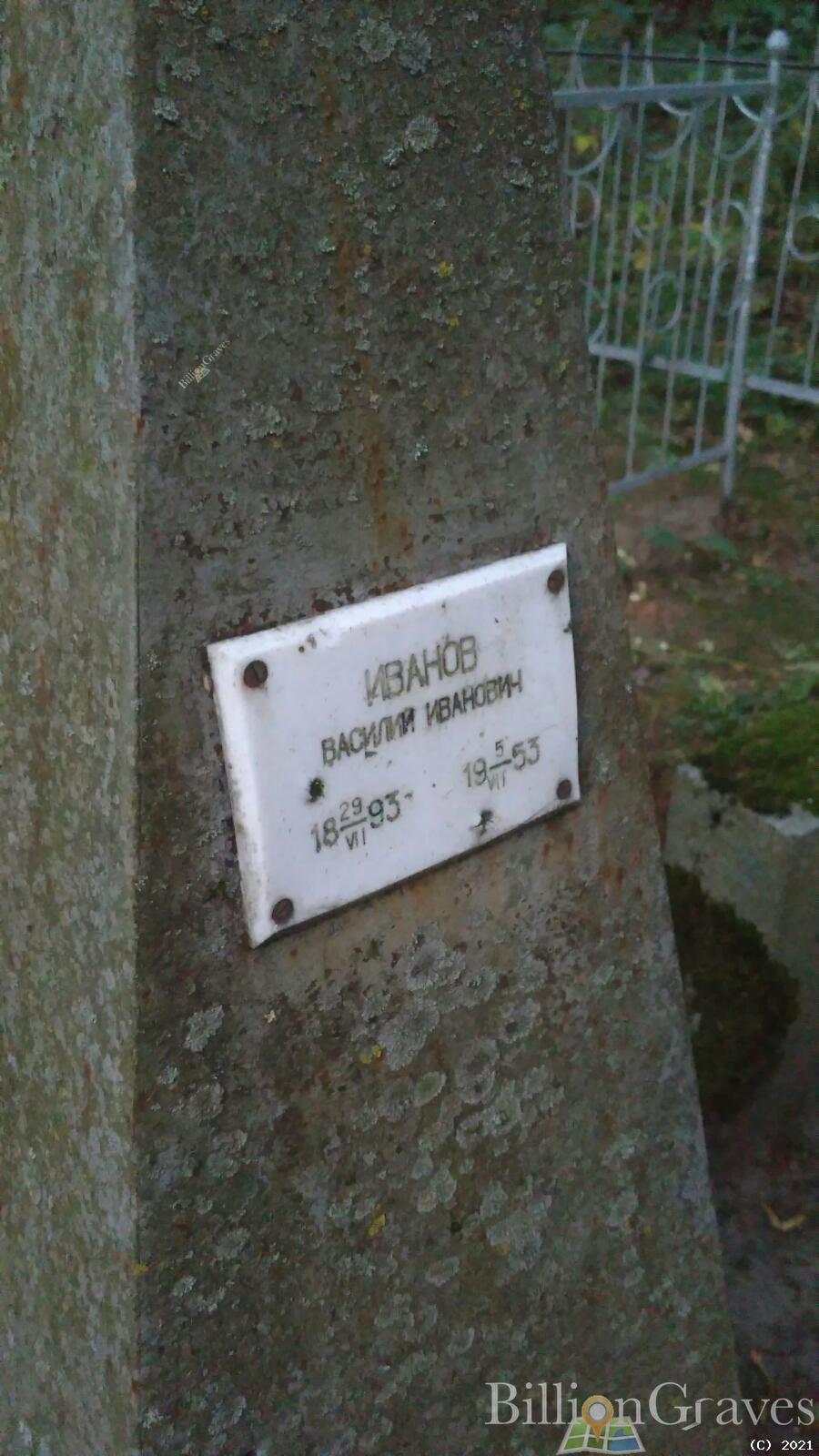 Иванов Василий Иванович